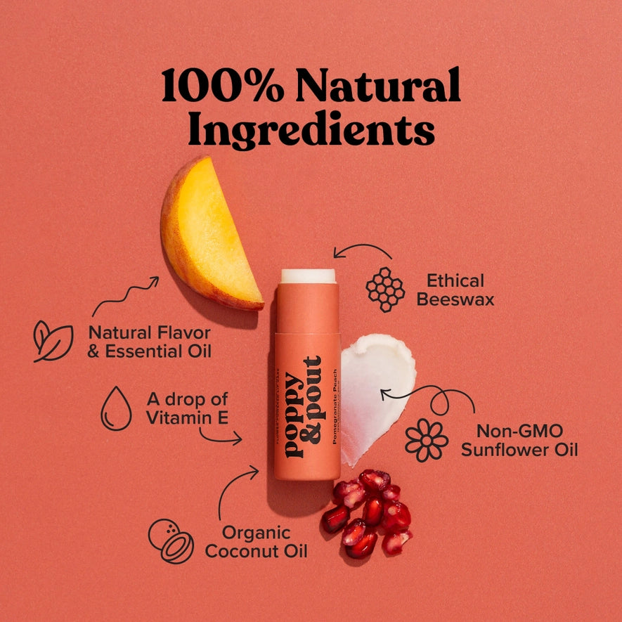 A product shot on a reddish-orange background shows a tube of poppy & pout Pomegranate Peach lip care with its ingredients. The title "100% Natural Ingredients" is at the top. The ingredients are shown with callouts, including a peach slice for "Natural Flavor & Essential Oil", "Organic Coconut Oil" and "A drop of Vitamin E". A white swatch represents "Ethical Beeswax," and a flower icon stands for "Non-GMO Sunflower Oil".