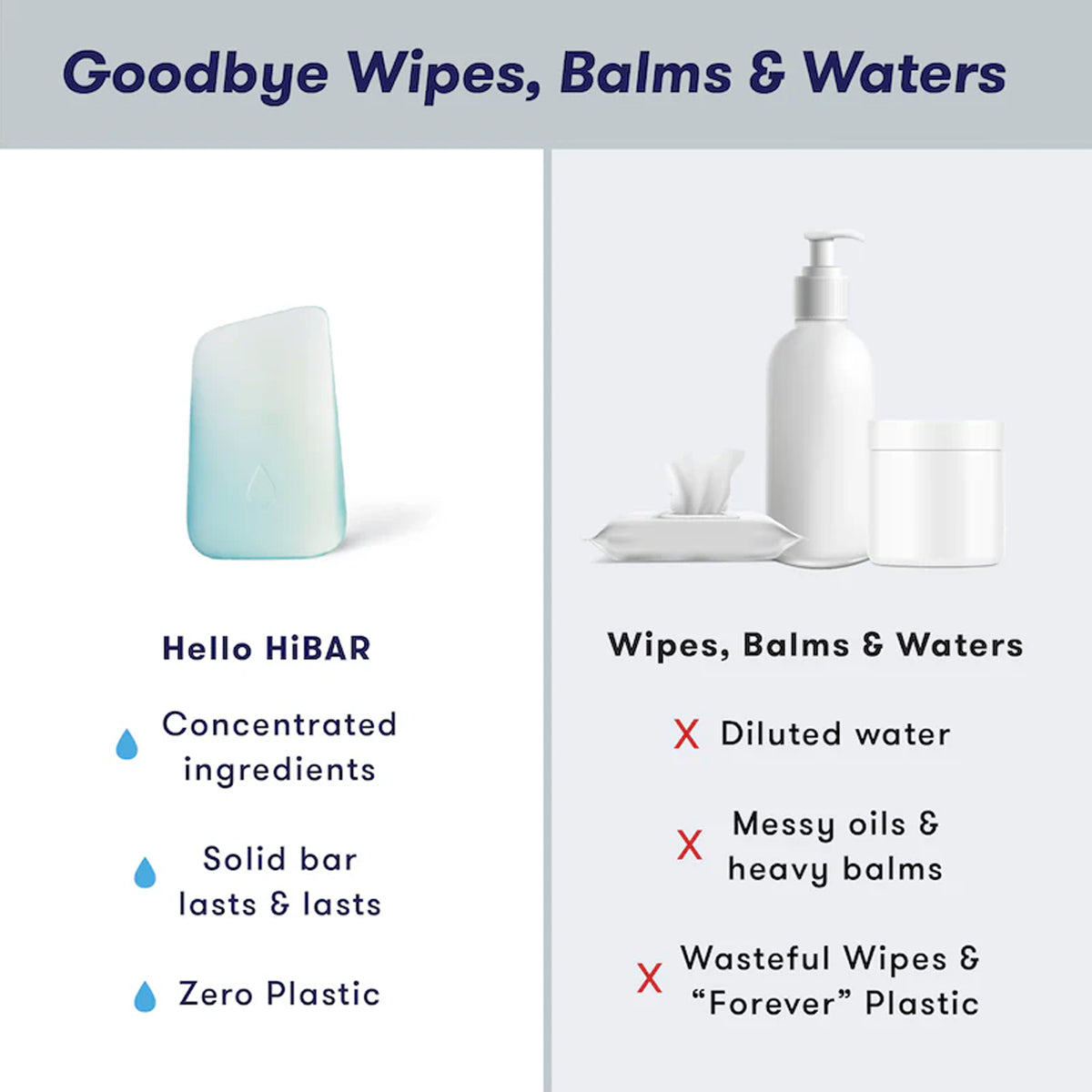 Comparison of Hello HiBAR with traditional skincare products on a white background.