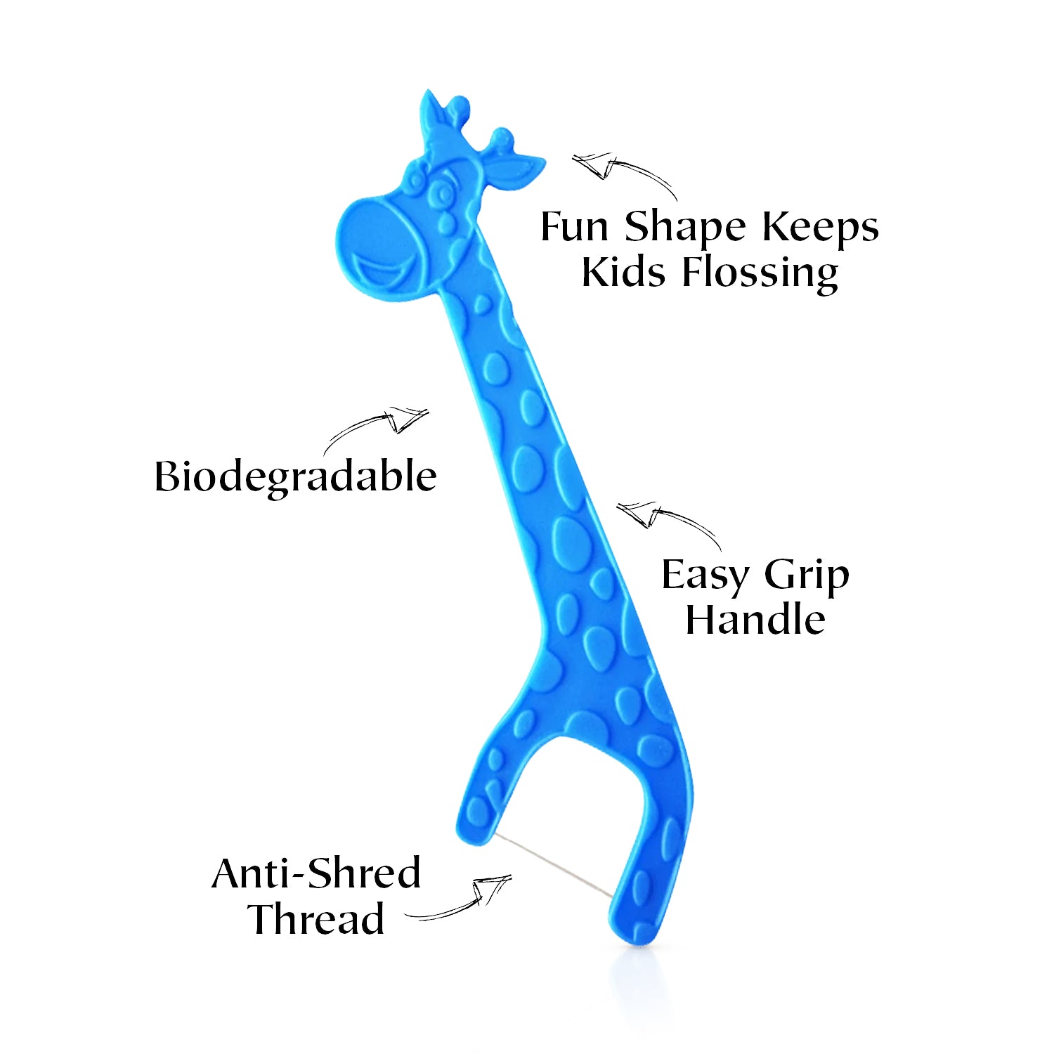 A cute diagram of a blue giraffe-shaped floss pick with polka-dots. Arrows point to its features: "Biodegradable", "Fun Shape Keeps Kids Flossing", "Easy Grip Handle" and "Anti-Shred Thread".
