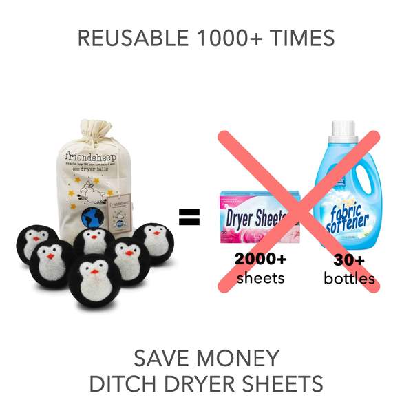 Wool dryer balls with penguin designs shown beside crossed-out dryer sheets and fabric softener, highlighting benefits like "Reusable 1000+ times" and "Save money, ditch dryer sheets."