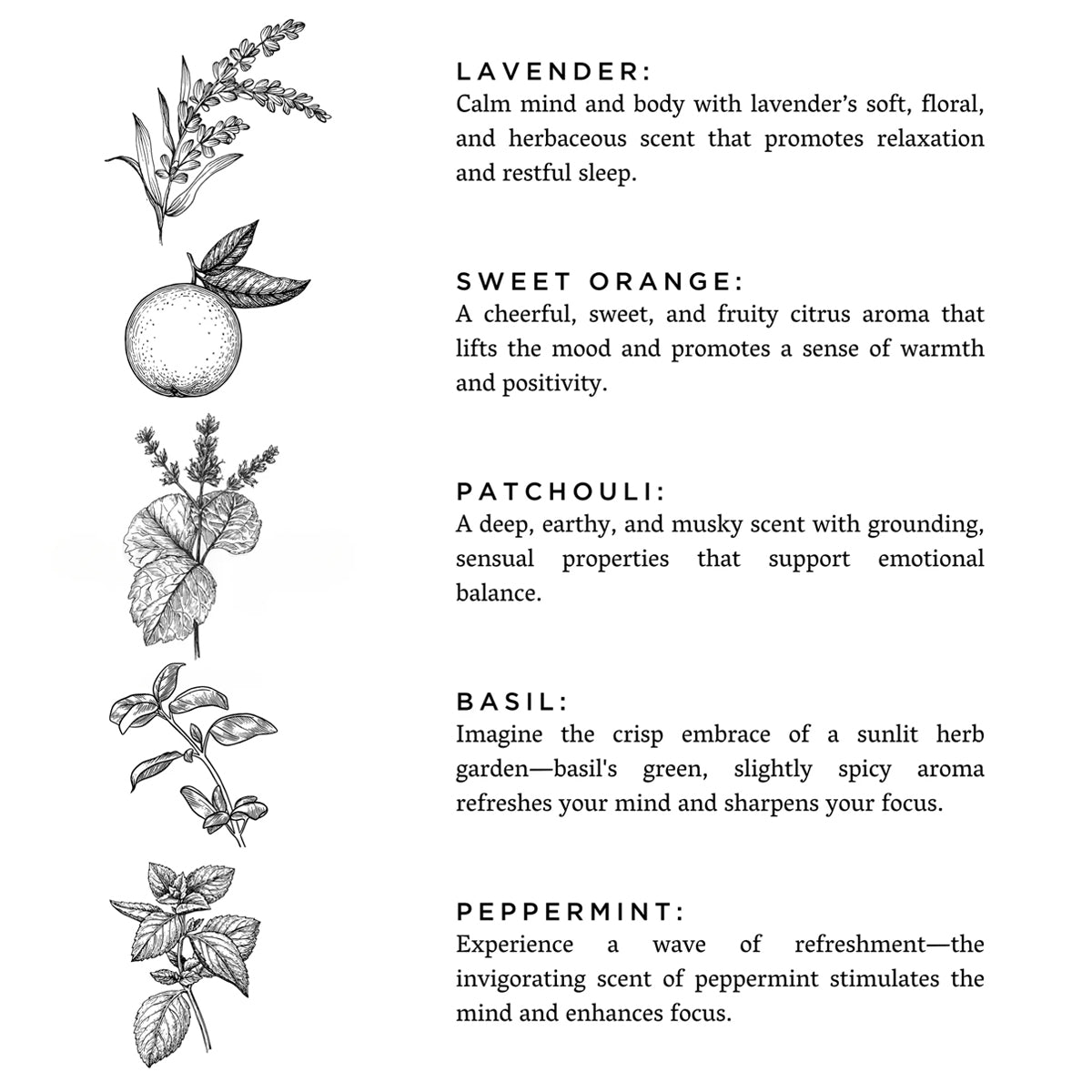 All-Natural Bath Salts