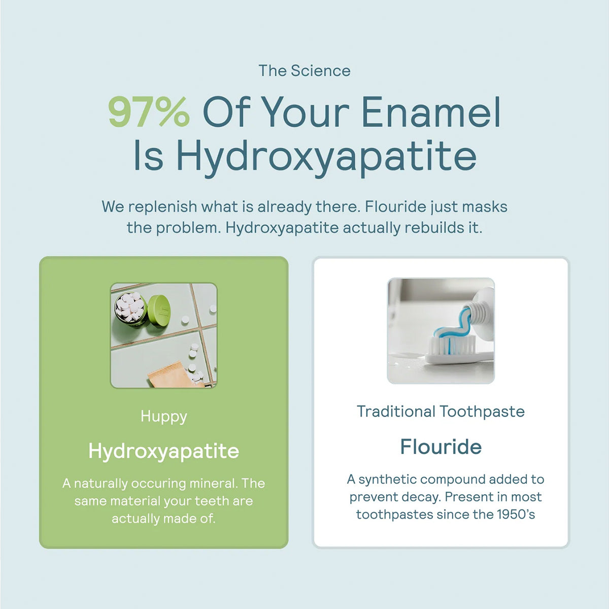 Toothpaste Tablets